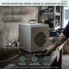 3kW Fan Heater Hire London | Broughton Industrial 240V (UK Built) 15 Broughton FF3 240V 3kW fan heater hire London – features infographic showing thermostat, overheat protection and heat output